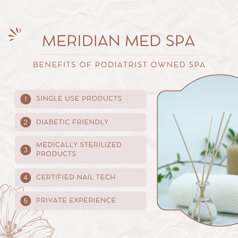 Meridian Medical Spa Jacksonville